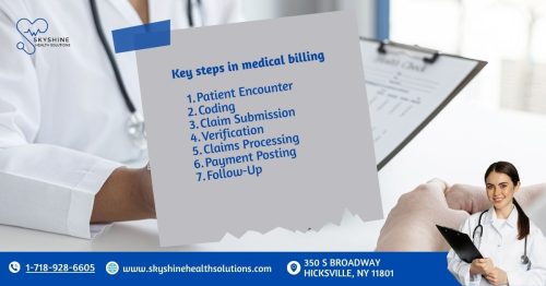 Medical Billing Steps