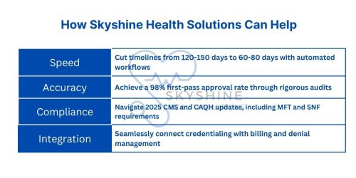 How Skyshine Health Solutions Can Help