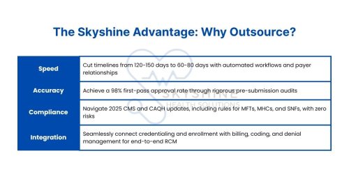 Skyshine Advantage